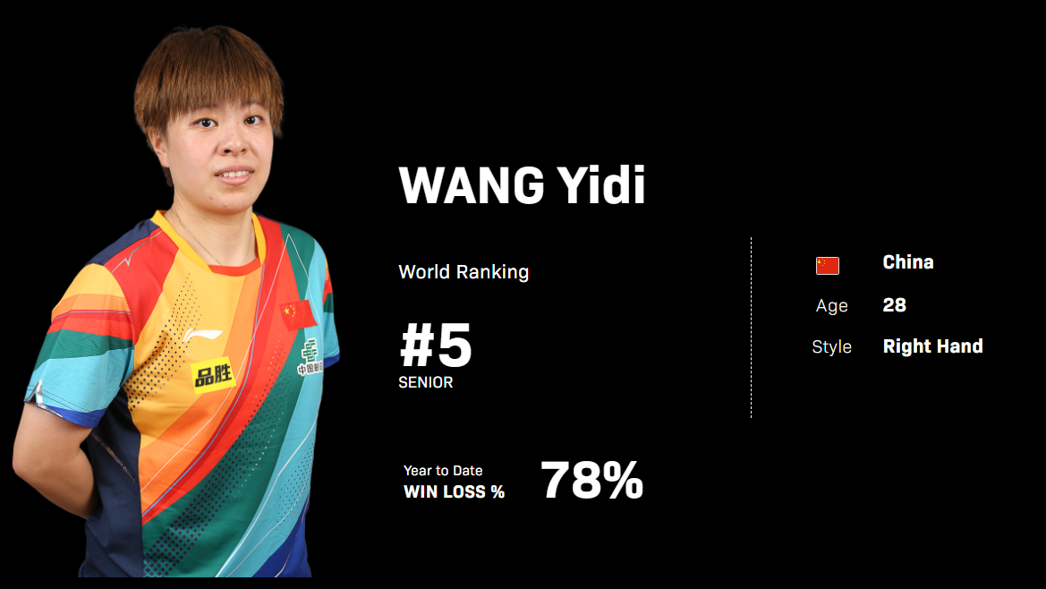 日乒的先锋 日乒的先锋