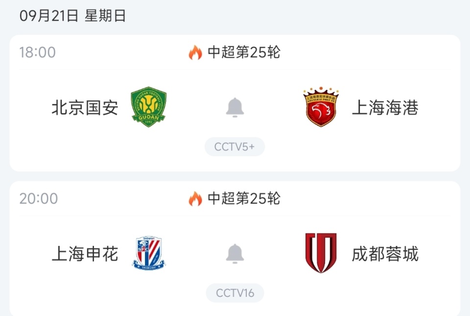 inews, 支中超排名