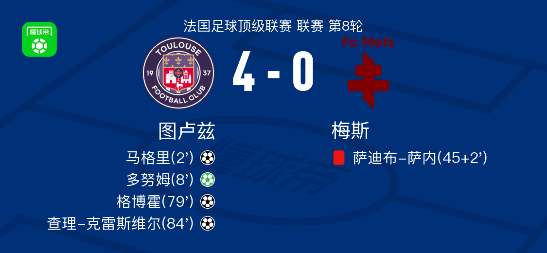 fj, 萨内被红牌, 查理 fj, 萨内被红牌, 查理